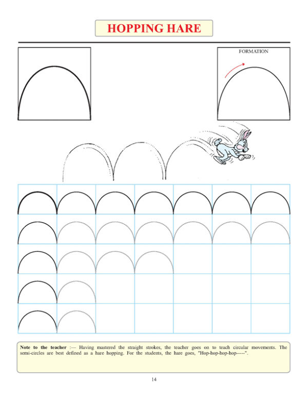 Pattern Writing - Lines and Curves