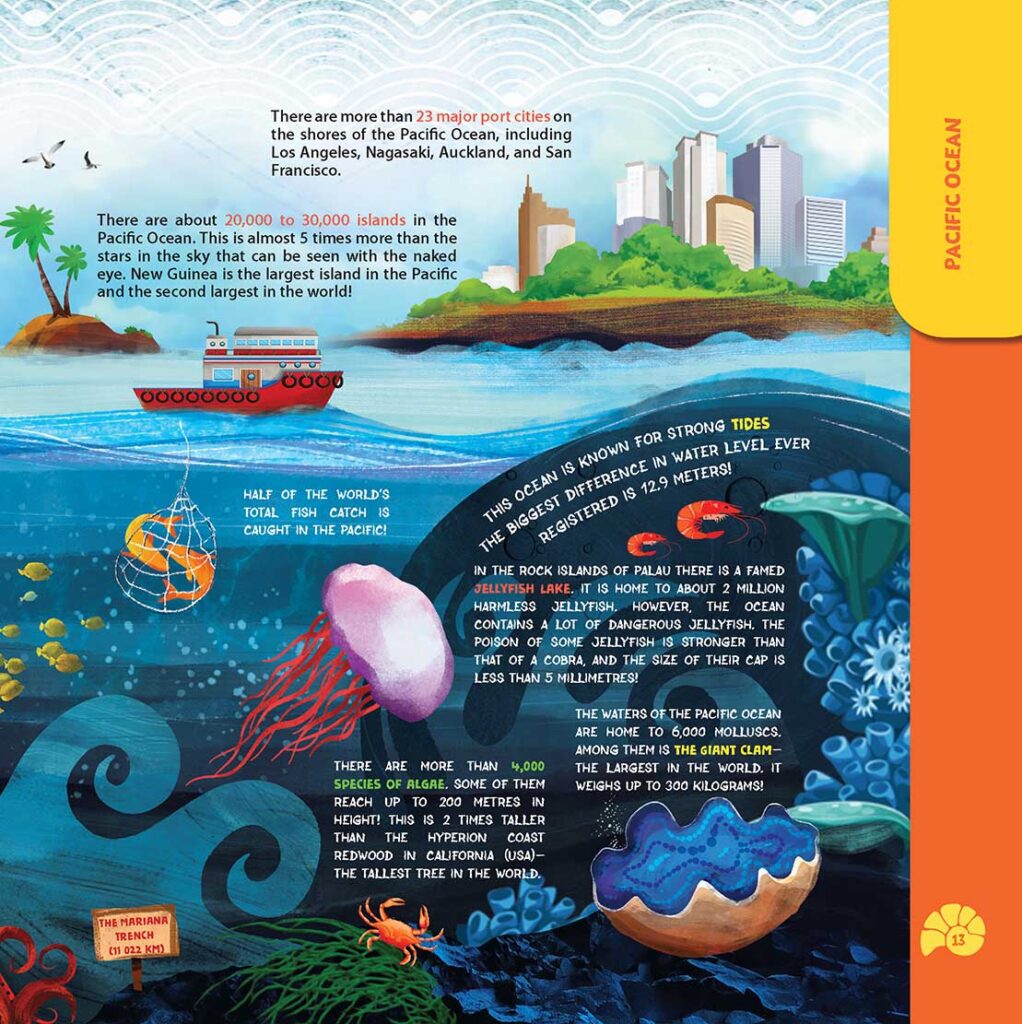 Secrets of the Oceans - Wow Encyclopedia in Augmented Reality
