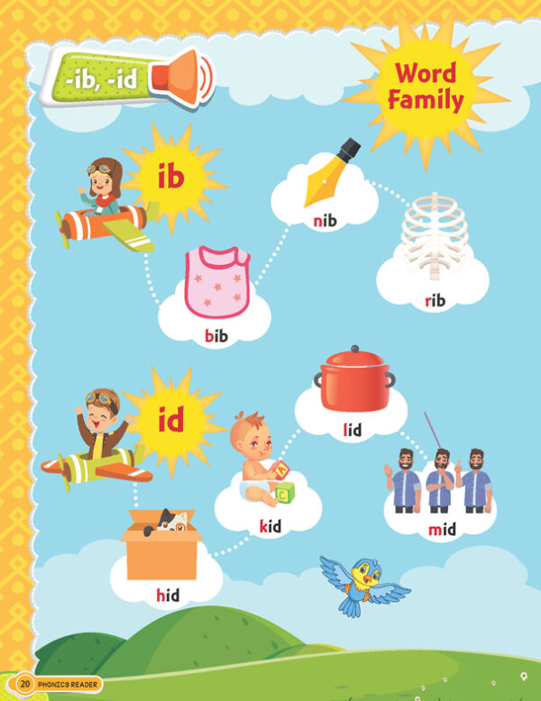 Word Families Short and Long Vowel Sounds - Phonics Reader - Part 3