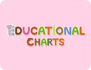 Educational Charts & Posters